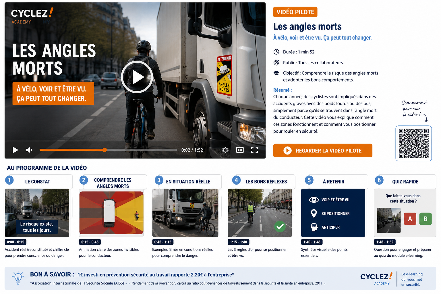 Illustration angles morts — Cyclez Academy
